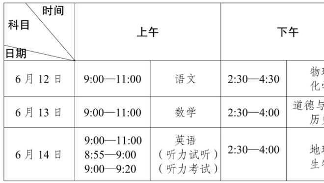 中毒❌呼吸辅助✔️哈兰德嘴唇发黑？原来是封住嘴，帮助睡眠